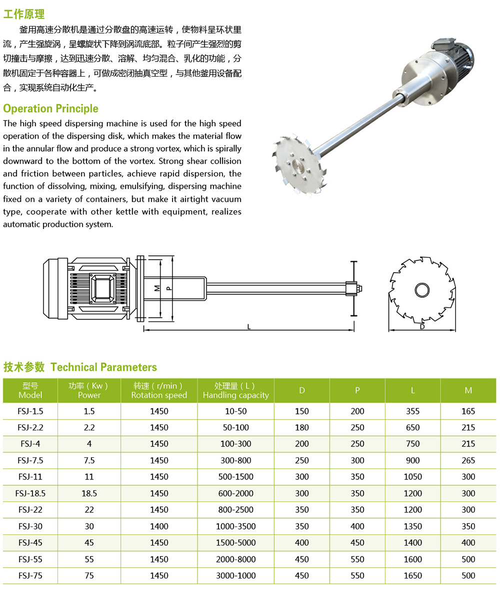 FSJ 高速分散机2.jpg